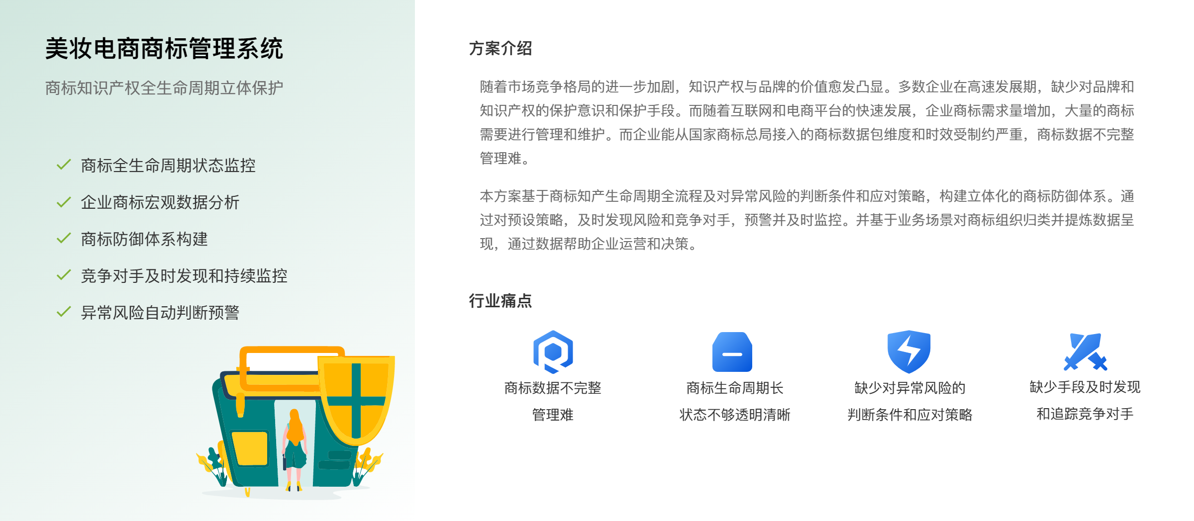 美妆电商商标
